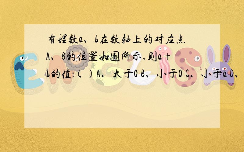 有理数a、b在数轴上的对应点A、B的位置如图所示,则a+b的值：（）A、大于0 B、小于0 C、小于a D、大于b有理数a、b在数轴上的对应点A、B的位置如图所示,则a+b的值：（     ）A、大于0 B、小于0 C