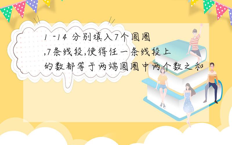 1 -14 分别填入7个圆圈,7条线段,使得任一条线段上的数都等于两端圆圈中两个数之和