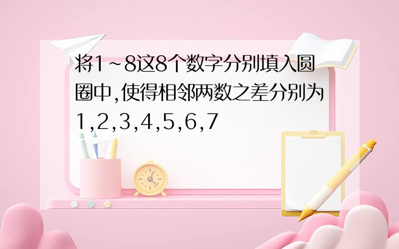 将1~8这8个数字分别填入圆圈中,使得相邻两数之差分别为1,2,3,4,5,6,7