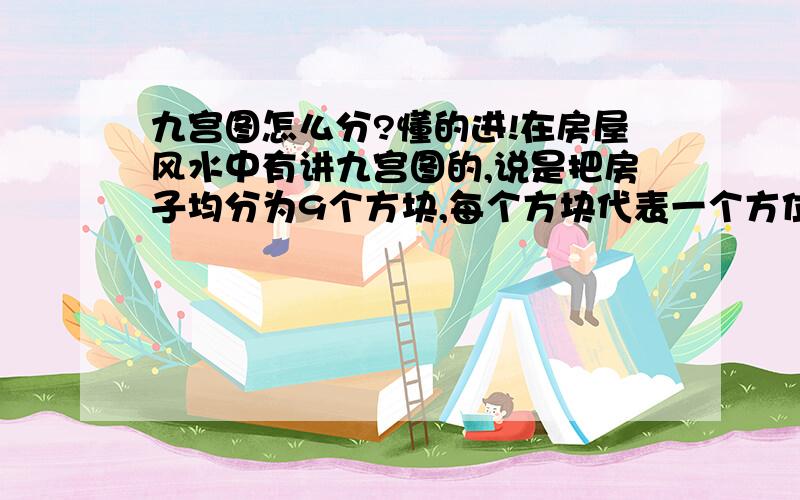 九宫图怎么分?懂的进!在房屋风水中有讲九宫图的,说是把房子均分为9个方块,每个方块代表一个方位,有东南西北等.但是我家房子不是正房,朝向是偏东南的.这样的话,我是按照我家的户型分九