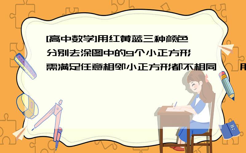 [高中数学]用红黄蓝三种颜色分别去涂图中的9个小正方形,需满足任意相邻小正方形都不相同……用红黄蓝三种颜色分别去涂图中的9个小正方形,需满足任意相邻小正方形都不相同,且标号为＂