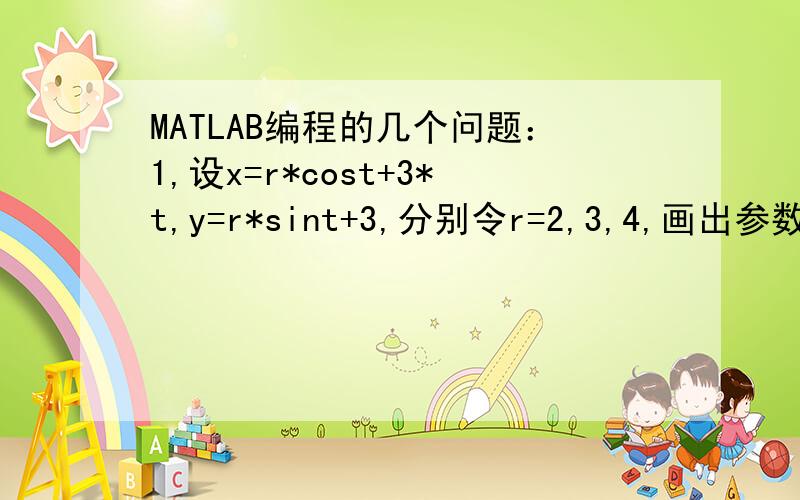 MATLAB编程的几个问题：1,设x=r*cost+3*t,y=r*sint+3,分别令r=2,3,4,画出参数t=0~10区间生成的x~y曲线还有个 在同一图形窗口中绘制函数y1=1-sin2(x) (蓝色圆圈),y2=2x+1（绿色点划线）,x的范围都是[0,10],给图