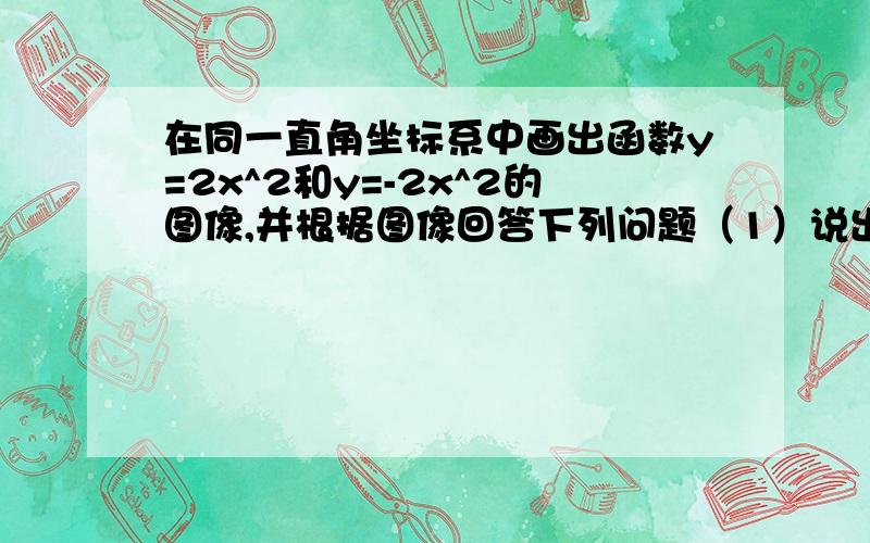 在同一直角坐标系中画出函数y=2x^2和y=-2x^2的图像,并根据图像回答下列问题（1）说出这两个函数图像的开口方向,对称轴和顶点坐标,它们有最大值还是最小值（2）两个函数图像之间有着什么