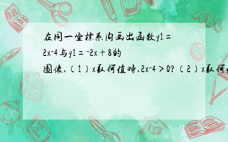 在同一坐标系内画出函数y1=2x-4与y1=-2x+8的图像,（1）x取何值时,2x-4＞0?（2）x取何值时,-2x+8＞0?（3）x取何值时,2x-4＞0与-2x+8＞0同时成立?(4)求函数y1=2x-4与y2=-2x+8的图像与X轴所围成的三角形的面