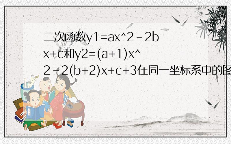 二次函数y1=ax^2-2bx+c和y2=(a+1)x^2-2(b+2)x+c+3在同一坐标系中的图象如图.哪一个函数图象经过B,C,D三点?若BO=AO,BC=DC,求这个二次函数解析式