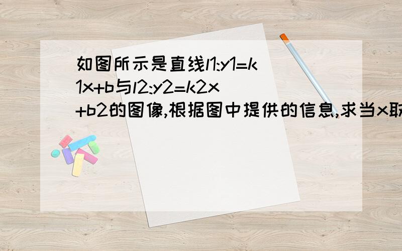 如图所示是直线l1:y1=k1x+b与l2:y2=k2x+b2的图像,根据图中提供的信息,求当x取何值,y1>y2