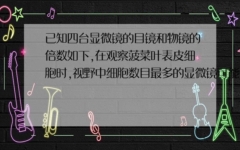 已知四台显微镜的目镜和物镜的倍数如下,在观察菠菜叶表皮细胞时,视野中细胞数目最多的显微镜可能是 A．5×、10× B．10×、40× C．15×、10× D．20×、35×