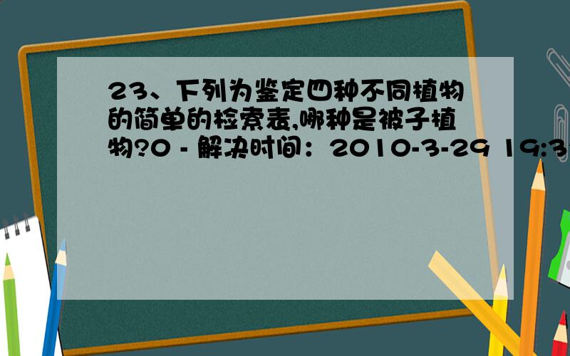 23、下列为鉴定四种不同植物的简单的检索表,哪种是被子植物?0 - 解决时间：2010-3-29 19:32 23、下列为鉴定四种不同植物的简单的检索表,哪种是被子植物?(1)有维管组织.2无维管组织.植物A(2)雄