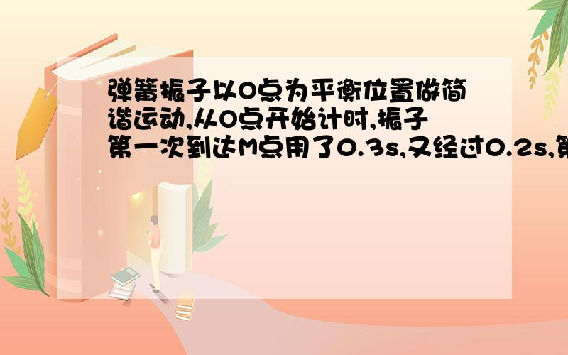 弹簧振子以O点为平衡位置做简谐运动,从O点开始计时,振子第一次到达M点用了0.3s,又经过0.2s,第二次通过M点,则振子第三次通过M点经过的时间可能A.1/3s B.8/15s C.1.4s D1.6s