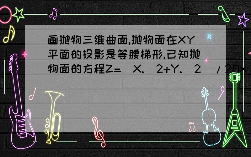 画抛物三维曲面,抛物面在XY平面的投影是等腰梯形,已知抛物面的方程Z=（X.^2+Y.^2）/20x y 平面的矩阵怎么求,本人会使用meshgrid（x,y）函数求得XY 网格,但是梯形不是矩形,故不知道矩阵怎么得出.