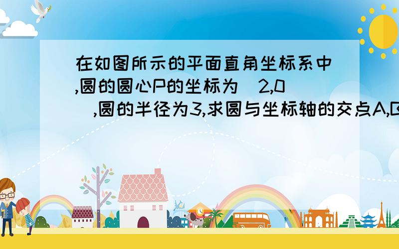 在如图所示的平面直角坐标系中,圆的圆心P的坐标为(2,0),圆的半径为3,求圆与坐标轴的交点A,B,C,D的坐标.