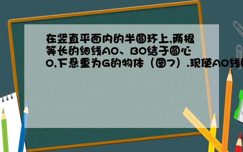 在竖直平面内的半圆环上,两根等长的细线AO、BO结于圆心O,下悬重为G的物体（图7）.现使AO线固定,BO线的D端沿圆环从位置C逐渐滑至D,则AO、BO中的张力TA、TB的变化情况是（    ）A.TA不变,TB变大