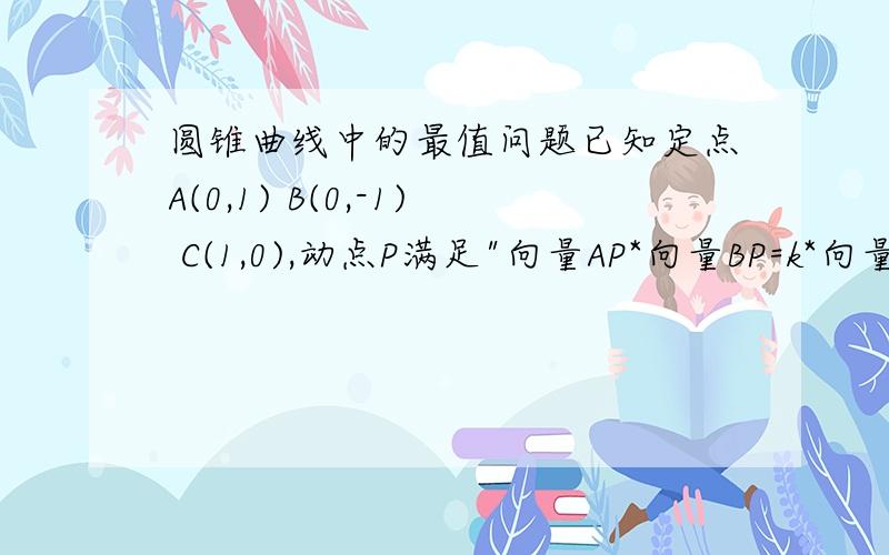 圆锥曲线中的最值问题已知定点A(0,1) B(0,-1) C(1,0),动点P满足