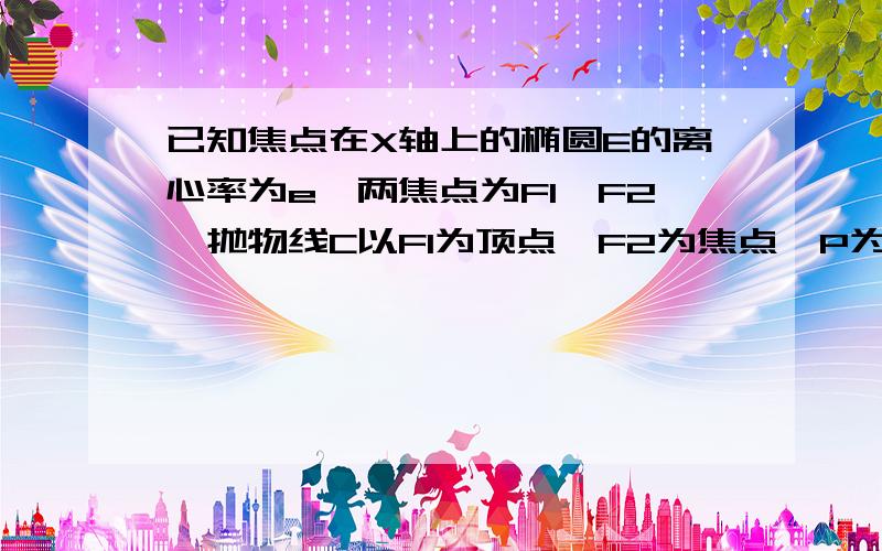 已知焦点在X轴上的椭圆E的离心率为e,两焦点为F1,F2,抛物线C以F1为顶点,F2为焦点,P为两曲线的一个交点,若│PF1│/│PF2│=e,则e的值为?