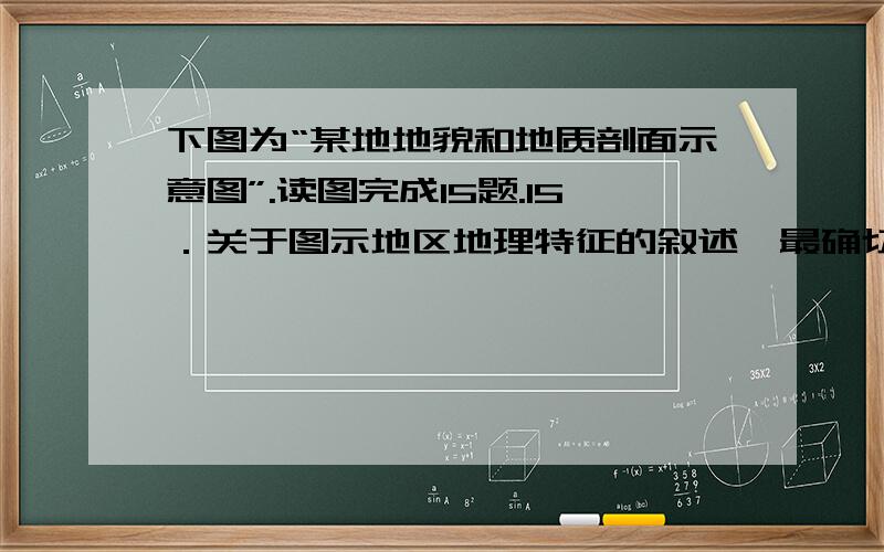 下图为“某地地貌和地质剖面示意图”.读图完成15题.15．关于图示地区地理特征的叙述,最确切的是（ ）A.图中火山喷发形成沉积岩B.图中河流既参与海陆间水循环也参与内陆循环C.5山自山麓