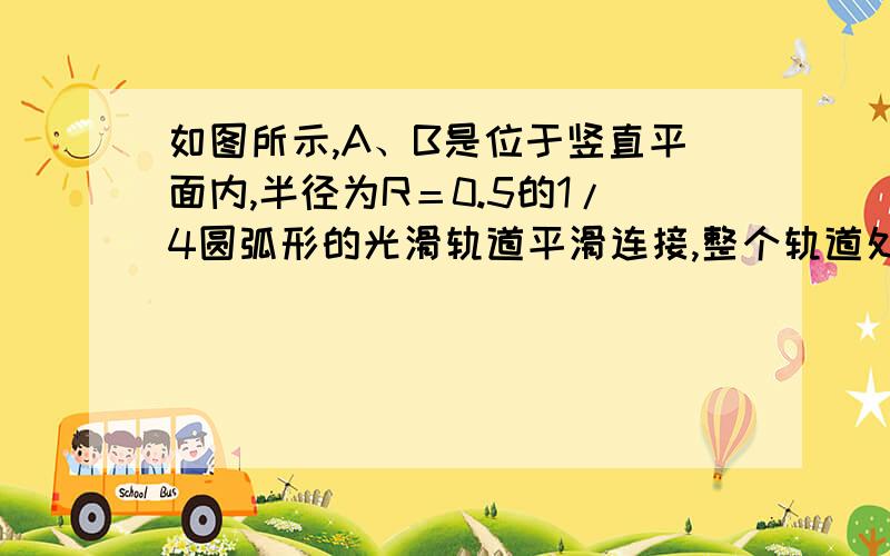 如图所示,A、B是位于竖直平面内,半径为R＝0.5的1/4圆弧形的光滑轨道平滑连接,整个轨道处在水平向左的风力场中,今有一质量m=0.1kg的小滑块从A点由静止释放,已知滑块所受水平风力大小为F=0.4N