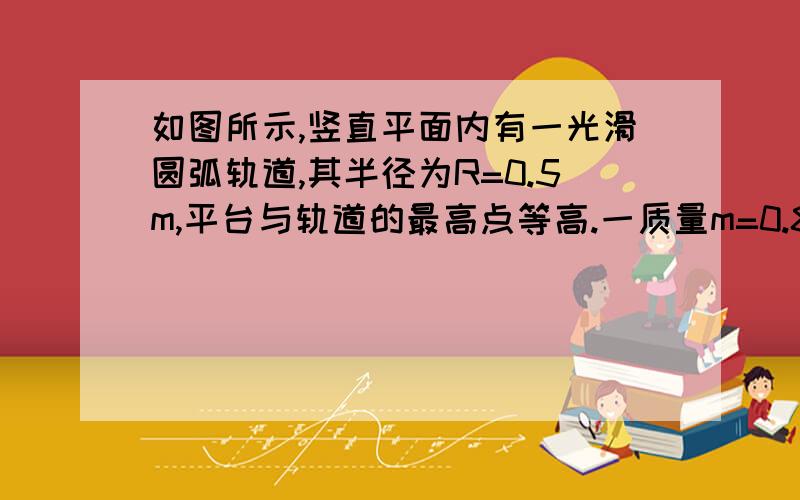 如图所示,竖直平面内有一光滑圆弧轨道,其半径为R=0.5m,平台与轨道的最高点等高.一质量m=0.8kg的小球从平台边缘的A处水平射出,恰能沿圆弧轨道上P点的切线方向进入内侧,轨道半径OP与竖直夹