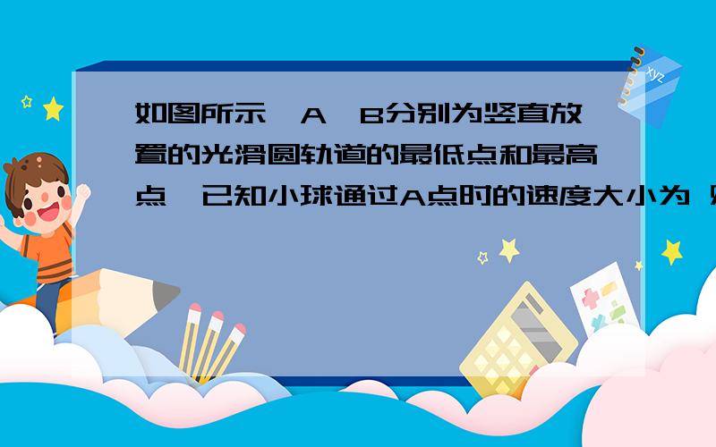 如图所示,A、B分别为竖直放置的光滑圆轨道的最低点和最高点,已知小球通过A点时的速度大小为 则该小球通过最高点B的速度值不可能是（ ）