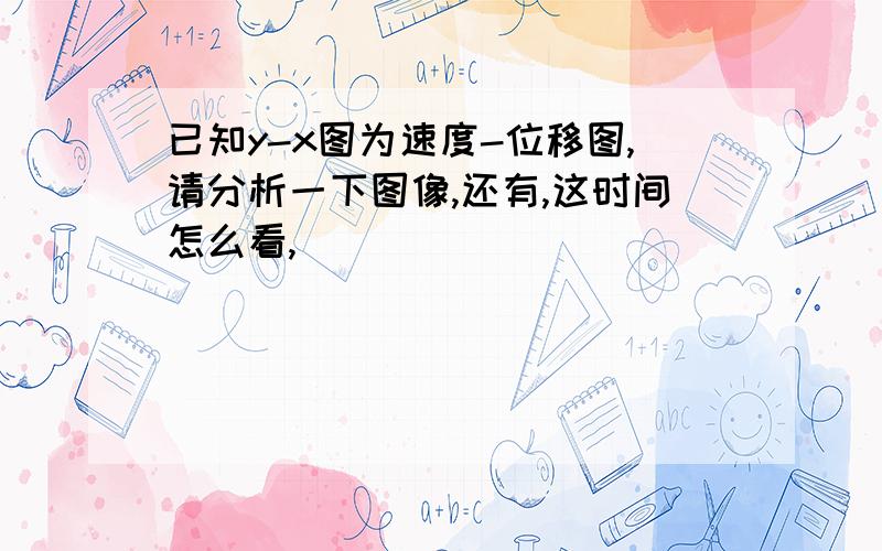 已知y-x图为速度-位移图,请分析一下图像,还有,这时间怎么看,