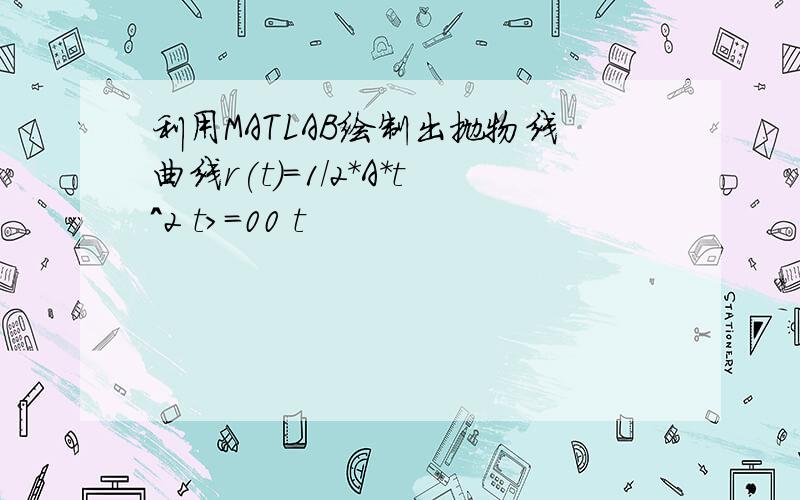 利用MATLAB绘制出抛物线曲线r(t)=1/2*A*t^2 t>=00 t