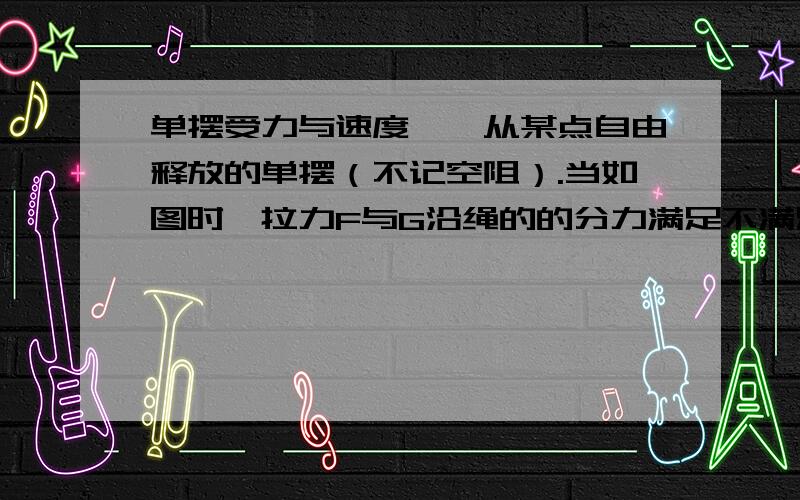 单摆受力与速度……从某点自由释放的单摆（不记空阻）.当如图时,拉力F与G沿绳的的分力满足不满足匀速圆周运动的公式?为什么?如果不,又是什么?tu: