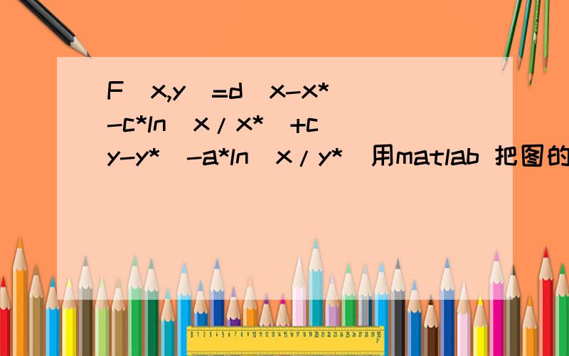 F(x,y)=d(x-x*)-c*ln(x/x*)+c(y-y*)-a*ln(x/y*)用matlab 把图的大致变化趋势画出来,参数可以自己设其中a,b,c,d,x*,y*都未知,你可以自己设置一些参数 把图的趋势画出来