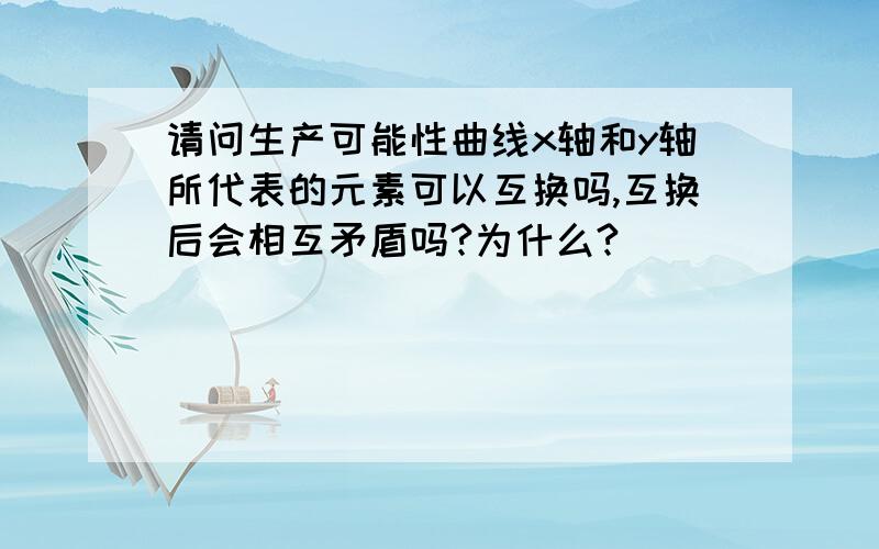 请问生产可能性曲线x轴和y轴所代表的元素可以互换吗,互换后会相互矛盾吗?为什么?