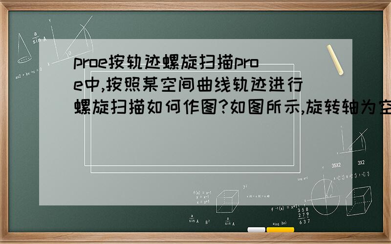 proe按轨迹螺旋扫描proe中,按照某空间曲线轨迹进行螺旋扫描如何作图?如图所示,旋转轴为空间曲线