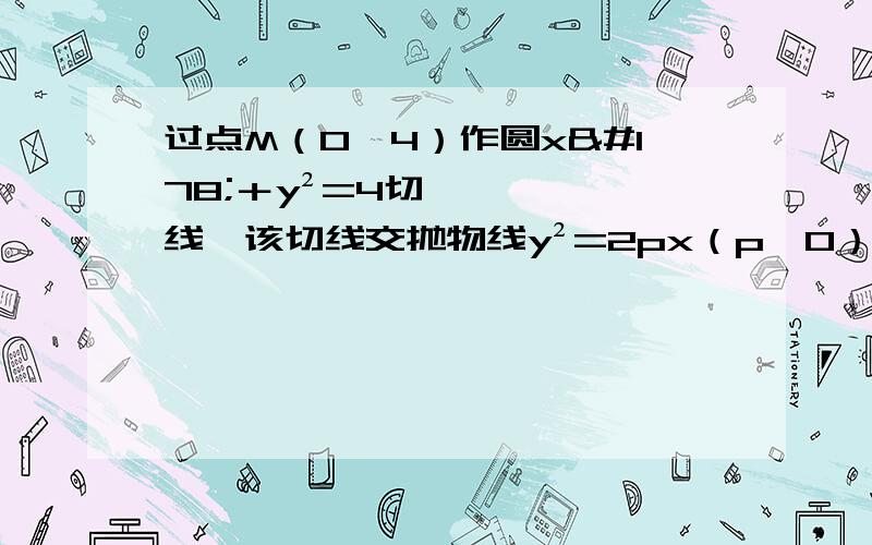 过点M（0,4）作圆x²＋y²=4切线,该切线交抛物线y²=2px（p＞0）于A,B两点,若OA与该切线垂直.那么P为多少