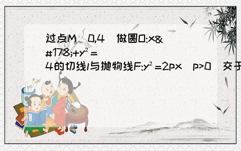 过点M(0,4)做圆O:x²+y²=4的切线l与抛物线F:y²=2px(p>0)交于A,B两点.(1).求直线l的方程（2）.若OA⊥OB（O为坐标原点）,求抛物线F的方程（3）.求（2）中△AOB的面积.