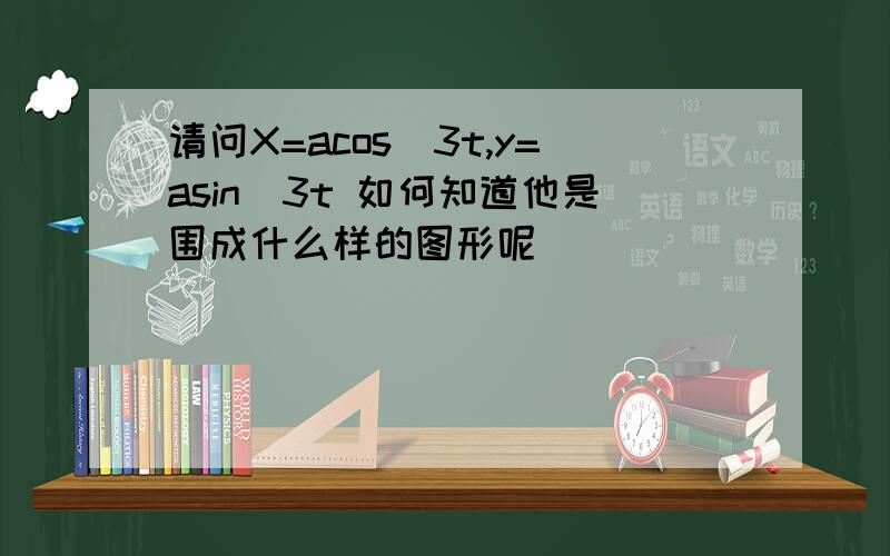 请问X=acos^3t,y=asin^3t 如何知道他是围成什么样的图形呢