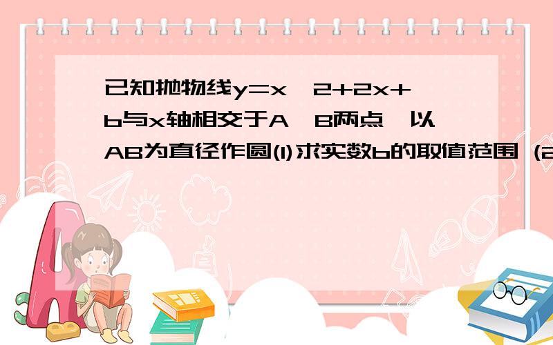 已知抛物线y=x^2+2x+b与x轴相交于A,B两点,以AB为直径作圆(1)求实数b的取值范围 (2)以AB为直径的做圆的方程(3)若c1的顶点在圆c2的内部,求实数b的取值范围在网上看到了过程,不过还是有点地方不大