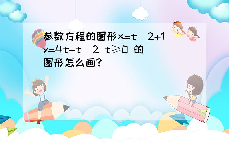 参数方程的图形x=t^2+1y=4t-t^2 t≥0 的图形怎么画?