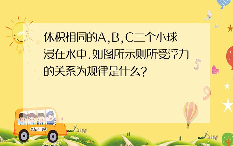 体积相同的A,B,C三个小球浸在水中.如图所示则所受浮力的关系为规律是什么?