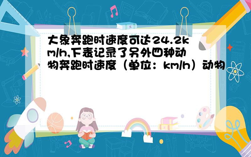 大象奔跑时速度可达24.2km/h,下表记录了另外四种动物奔跑时速度（单位：km/h）动物            |    狮子（大象） |   非洲豹（狮子） |   灰熊（非洲豹）|   驯鹿（灰熊）|相对于括号内动物的速