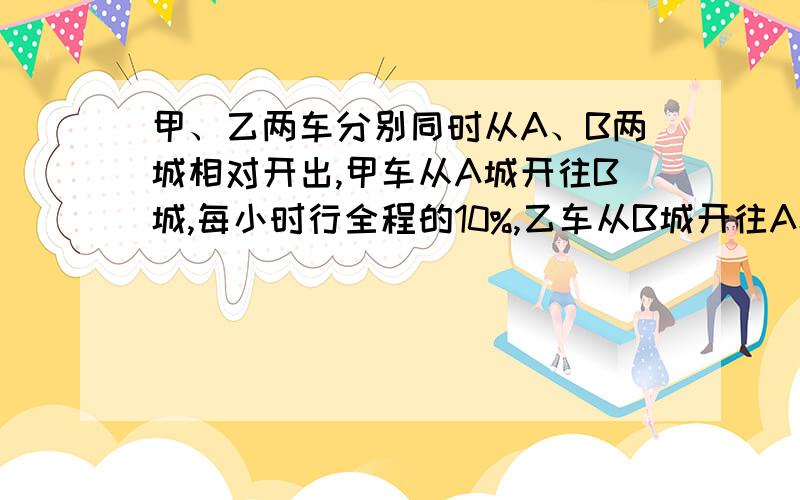 甲、乙两车分别同时从A、B两城相对开出,甲车从A城开往B城,每小时行全程的10%,乙车从B城开往A城,每小时行80千米,当甲车距A城260千米时,乙车距B城320千米,A、B两城之间的路程有多少千米?）