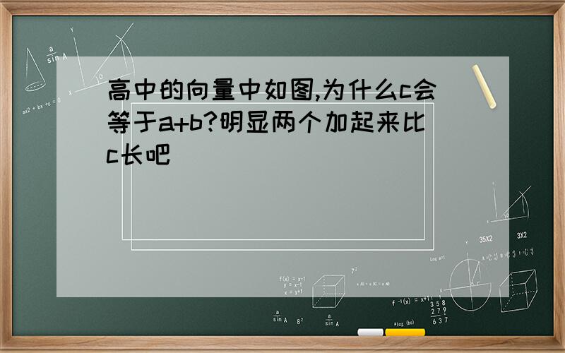 高中的向量中如图,为什么c会等于a+b?明显两个加起来比c长吧