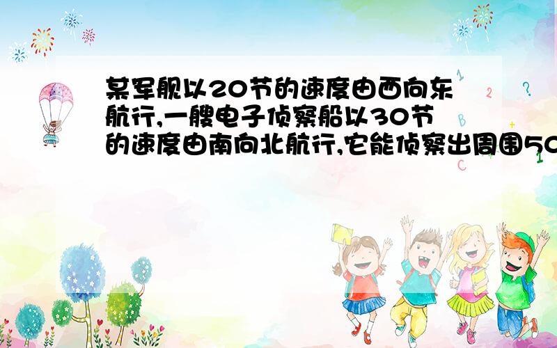 某军舰以20节的速度由西向东航行,一艘电子侦察船以30节的速度由南向北航行,它能侦察出周围50海里范围内的目标．如图,当该军舰行至A处时,电子侦察船正位于A处正南方向的B处,且AB=90海里,