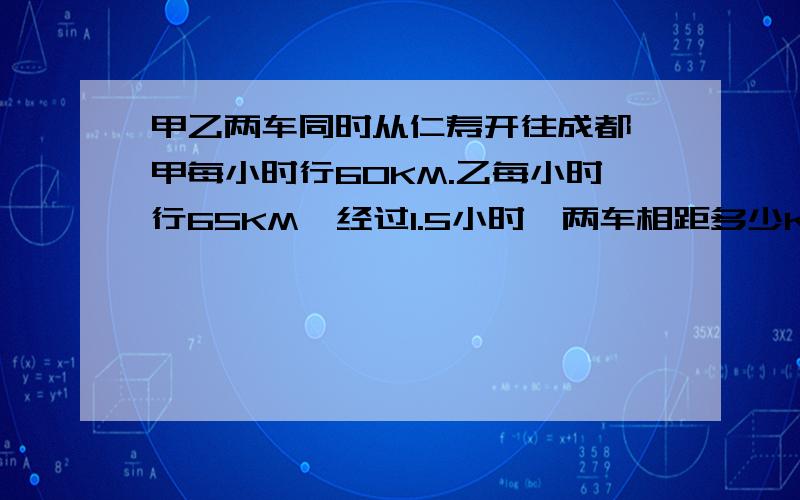 甲乙两车同时从仁寿开往成都,甲每小时行60KM.乙每小时行65KM,经过1.5小时,两车相距多少KM?