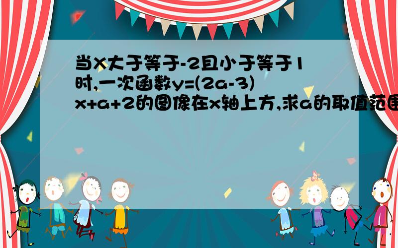 当X大于等于-2且小于等于1时,一次函数y=(2a-3)x+a+2的图像在x轴上方,求a的取值范围.