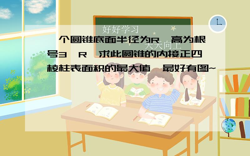 一个圆锥底面半径为R,高为根号3*R,求此圆锥的内接正四棱柱表面积的最大值,最好有图~