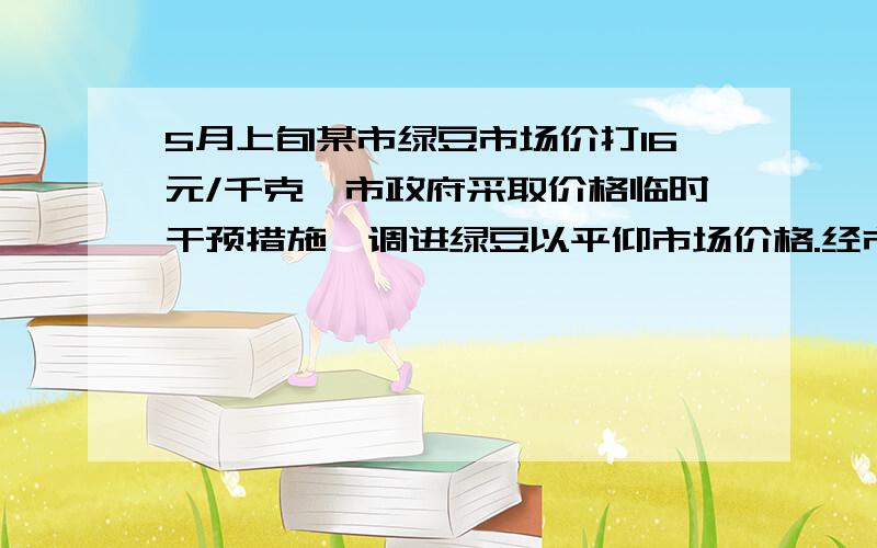 5月上旬某市绿豆市场价打16元/千克,市政府采取价格临时干预措施,调进绿豆以平仰市场价格.经市场调查,该市每调进100吨绿豆,市场价格就下降1元/千克.为了既能平仰绿豆的市场价格,又要保护