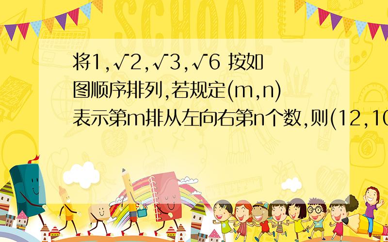 将1,√2,√3,√6 按如图顺序排列,若规定(m,n)表示第m排从左向右第n个数,则(12,10)表示的数是_____