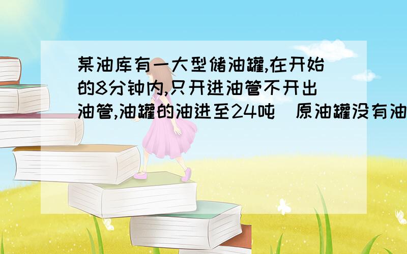 某油库有一大型储油罐,在开始的8分钟内,只开进油管不开出油管,油罐的油进至24吨（原油罐没有油）后将进油管和出油管同时打开16分钟,油罐内的油从24吨增至40吨,随后又关闭进油管,只开出