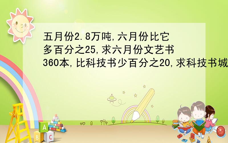 五月份2.8万吨,六月份比它多百分之25,求六月份文艺书360本,比科技书少百分之20,求科技书城区拓展一条马路,已经修好了270米,还剩下这条马路的百分之55没有修好,这条马路多长?乐乐超市四月