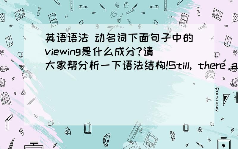 英语语法 动名词下面句子中的viewing是什么成分?请大家帮分析一下语法结构!Still, there are some others viewing text message as a curse of modern life, for it can cause extra waste and do harm to our health.viewing作为动