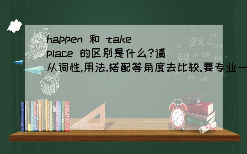 happen 和 take place 的区别是什么?请从词性,用法,搭配等角度去比较.要专业一些.