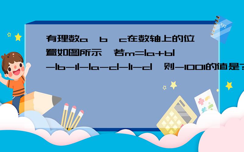 有理数a,b,c在数轴上的位置如图所示,若m=|a+b|-|b-1|-|a-c|-|1-c|,则-1001的值是?b a c─┴────┴──┴───┴─┴─＞0 1）今天晚上10点前有财富悬赏!过则无效!】