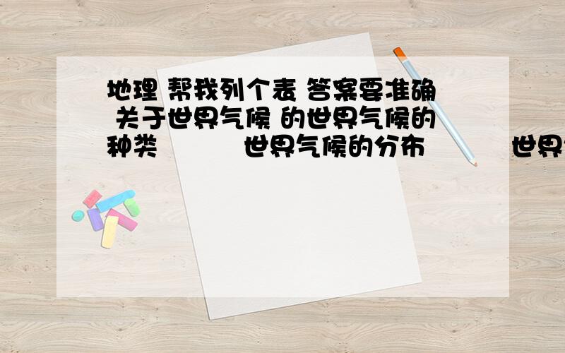 地理 帮我列个表 答案要准确 关于世界气候 的世界气候的种类          世界气候的分布          世界气候的特征