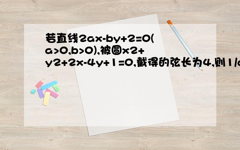 若直线2ax-by+2=0(a>0,b>0),被圆x2+y2+2x-4y+1=0,截得的弦长为4,则1/a+1/b的最小值为?